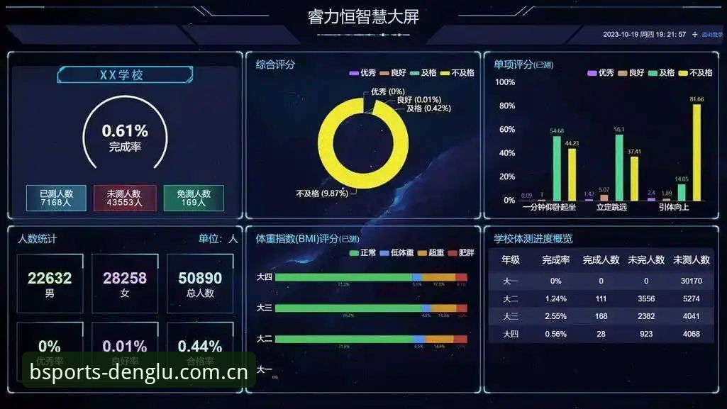 3项核心技术升级：B体育CN数据模块如何重塑赛事体验