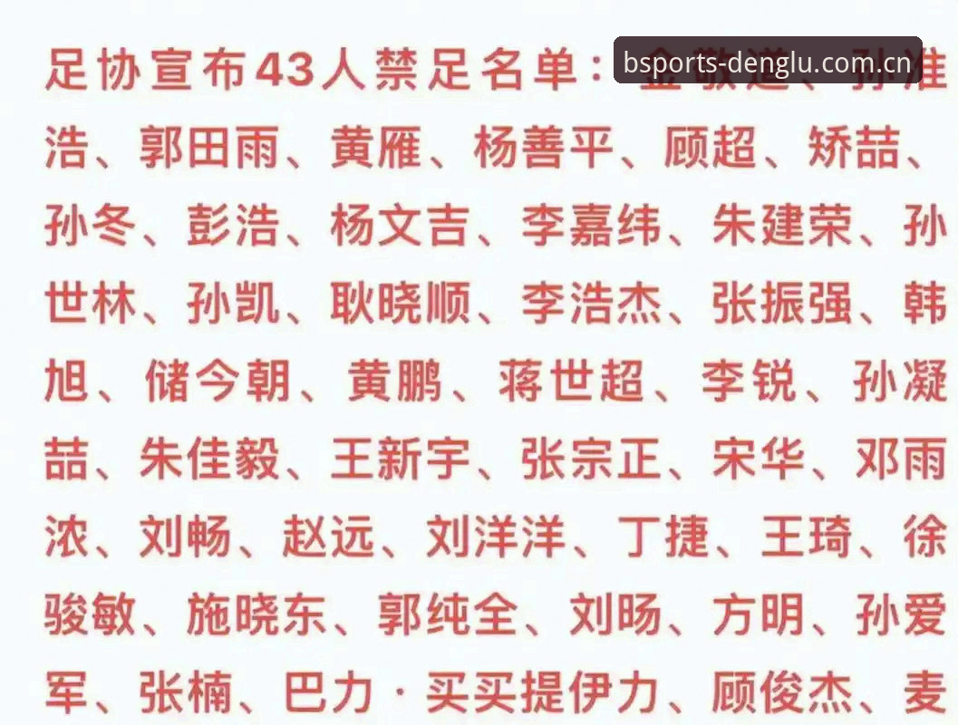 中国足协第三批禁足名单详解——65人受罚背后的行业乱象