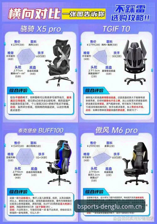 资深用户实测：乐鱼app安全吗？安装教程与B体育平台联动体验全解析